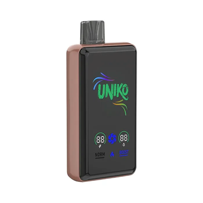 UNIKO